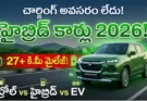 Hybrid Cars in India 2026 : Best Models & Mileage