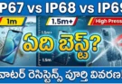 IP67 vs IP68 vs IP69 : Differences & Which to Pick