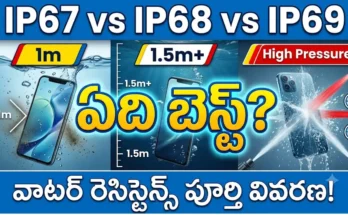 IP67 vs IP68 vs IP69 - Complete guide explaining water resistance ratings, differences, and which one to choose for smartphones.