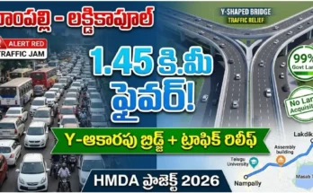 Nampally to Lakdikapul Y-Shaped Flyover 2026 - 1.45 km elevated bridge by HMDA to ease central Hyderabad traffic.