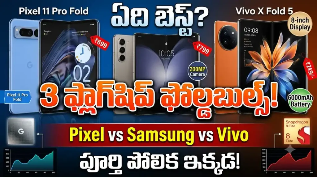 Pixel 11 Pro Fold vs Z Fold 8 Ultra vs X Fold 5 : Google Pixel 11 Pro Fold vs Samsung Galaxy Z Fold 8 Ultra vs Vivo X Fold 5 comparison - specs, price, and features of top 3 foldable flagships.