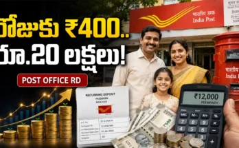 Post Office RD Scheme showing Rs 400 daily savings and Rs 20 lakh long-term corpus