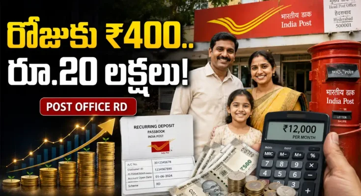 Post Office RD Scheme showing Rs 400 daily savings and Rs 20 lakh long-term corpus