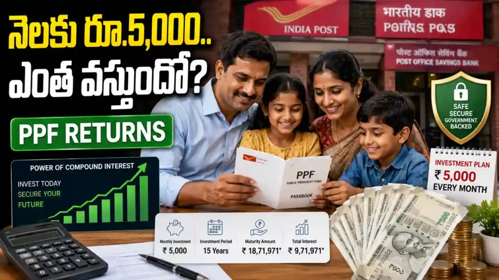PPF Returns calculation for Rs 5000 monthly investment in Public Provident Fund