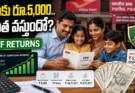 PPF Returns: నెలకు రూ.5,000 జమ చేస్తే 15, 20, 30 ఏళ్లకు ఎంత వస్తుందో తెలుసా?
