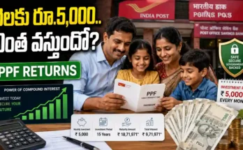 PPF Returns calculation for Rs 5000 monthly investment in Public Provident Fund