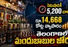 Telangana liquor sales reach Rs 14668 crore with 5200 bottles sold every minute
