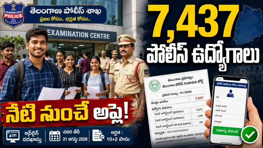 TSLPRB Recruitment 2026 Telangana 7437 police jobs online application