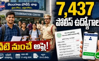 TSLPRB Recruitment 2026 Telangana 7437 police jobs online application