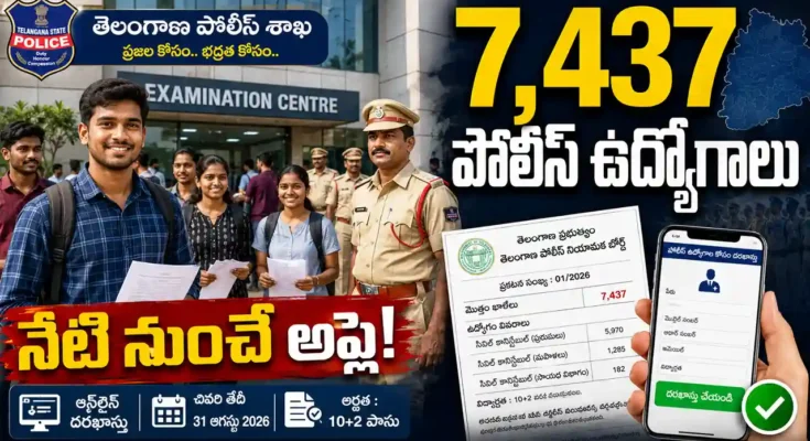 TSLPRB Recruitment 2026 Telangana 7437 police jobs online application
