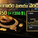 Gold Rate Today Hyderabad September 27 2026 — 24K, 22K, 18K gold prices and silver rate