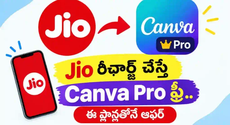 Jio Canva Pro Free