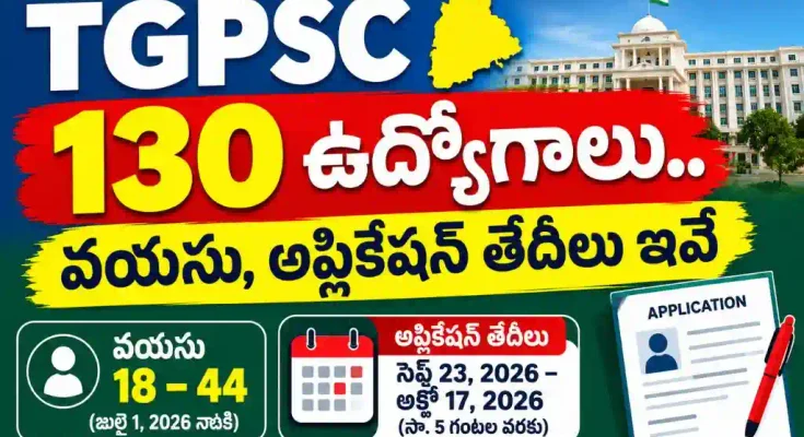 TGPSC HMWSSB Recruitment 2026