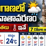 Telangana Weather Today