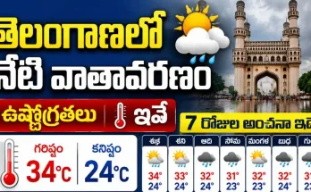 Telangana Weather Today