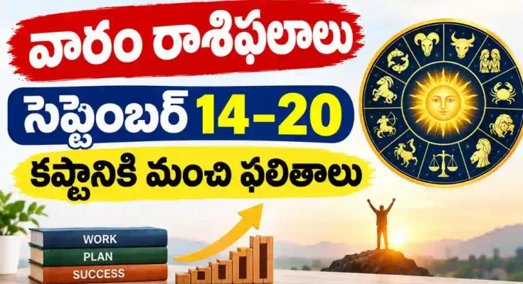 Weekly Career Finance Horoscope September 14 to 20 2026