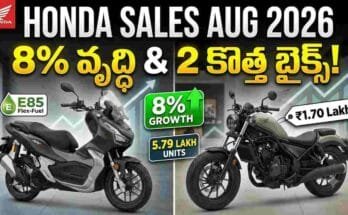 Honda August 2026 Sales - 8% YoY growth, ADV160 flex-fuel scooter, and Rebel 300 cruiser motorcycle.