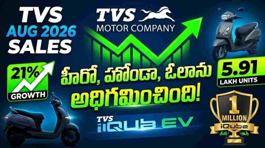 TVS August 2026 Sales - 21% YoY growth, 5.91 lakh units, iQube 1 million milestone, and market leadership.