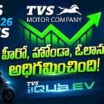 TVS August 2026 Sales - 21% YoY growth, 5.91 lakh units, iQube 1 million milestone, and market leadership.