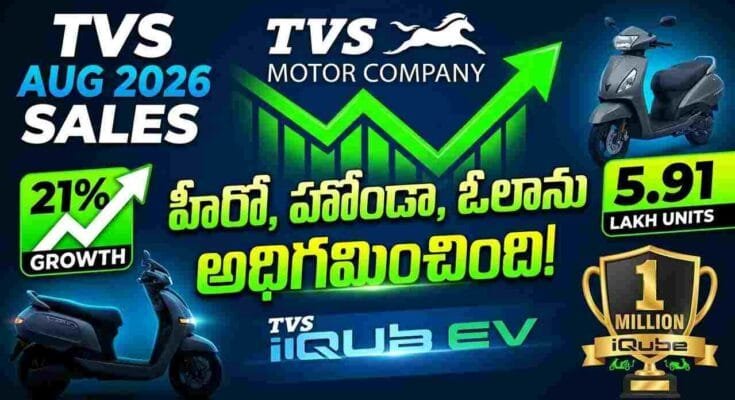 TVS August 2026 Sales - 21% YoY growth, 5.91 lakh units, iQube 1 million milestone, and market leadership.