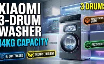 Xiaomi 3-Drum Washing Machine - 14kg capacity, triple independent drums, and AI Mijia Lingyun controls.