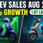 Top EV Scooters Sales August 2026 - Bajaj Chetak, TVS iQube, Hero Vida sales report and market growth.