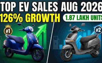 Top EV Scooters Sales August 2026 - Bajaj Chetak, TVS iQube, Hero Vida sales report and market growth.
