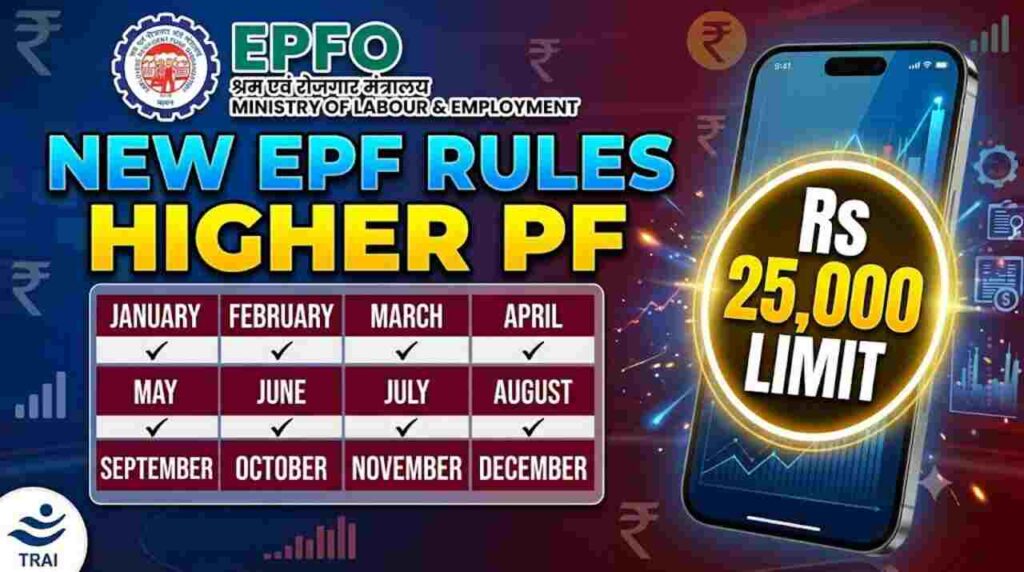 EPFO New Wage Limit Rules - Wage ceiling increased to Rs 25,000, higher PF and EPS contributions.