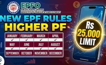 EPFO New Wage Limit Rules - Wage ceiling increased to Rs 25,000, higher PF and EPS contributions.