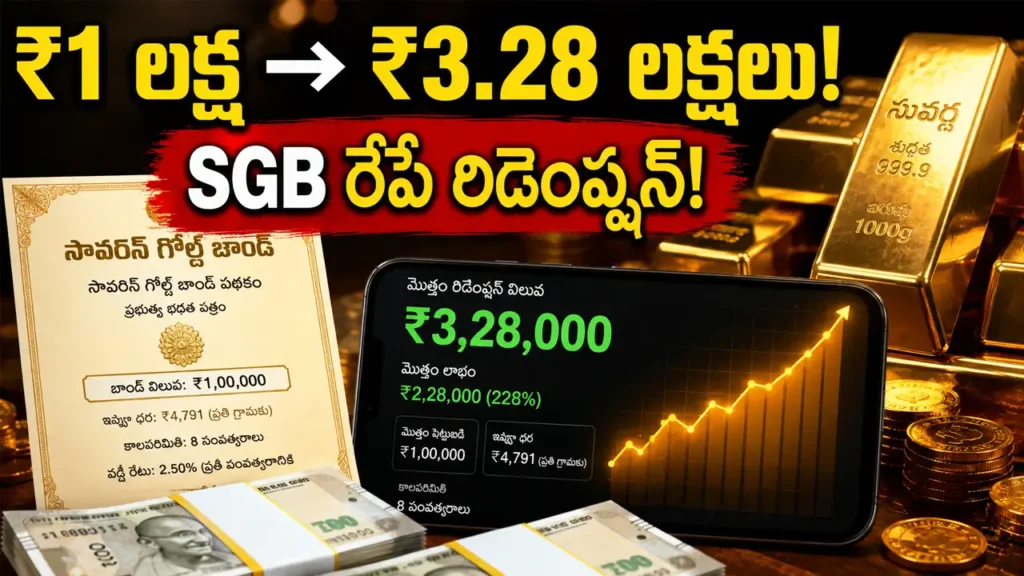 SGB 2021-22 Series VI ₹1 lakh investment ₹3.28 lakh redemption