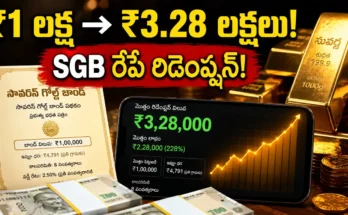 SGB 2021-22 Series VI ₹1 lakh investment ₹3.28 lakh redemption