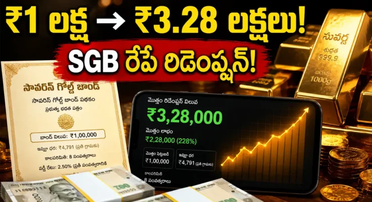 SGB 2021-22 Series VI ₹1 lakh investment ₹3.28 lakh redemption