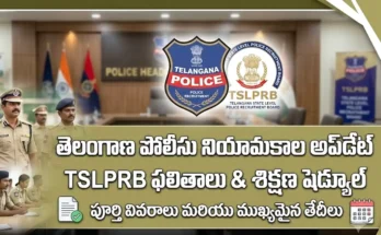 Telangana Police Constable Exam Date 2026 TSLPRB notification