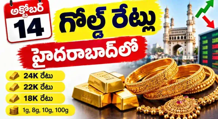 Gold Rate Today Hyderabad October 14 2026
