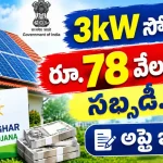 PM Surya Ghar Subsidy Telangana
