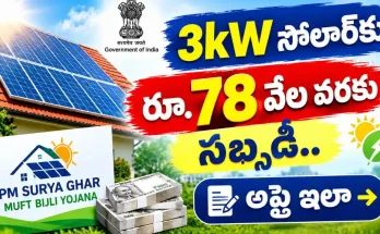 PM Surya Ghar Subsidy Telangana