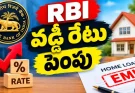 RBI Repo Rate Hike