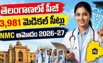Telangana PG Medical Seats 2026-27 - 3,981 approved seats across 37+ medical colleges by NMC.