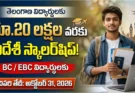 మహాత్మా జ్యోతిబా ఫూలే ఓవర్సీస్ విద్యానిధి: BC విద్యార్థులకు రూ.20 లక్షల స్కాలర్షిప్, చివరి తేదీ పొడిగింపు!