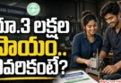 Rajiv Yuva Vikasam 2026: యువతకు రూ.1 లక్ష సాయం.. ఎవరు అర్హులు? ఎలా పొందాలి?