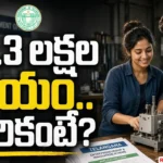 Rajiv Yuva Vikasam 2026 Telangana Rs 1 lakh financial assistance
