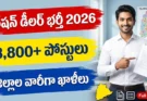 Ration Dealer Bharti 2026 Telangana district wise vacancies application process