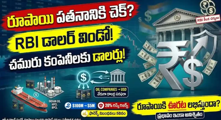 ఆర్బీఐ డాలర్ విండో, రూపాయి విలువను కాపాడే చర్యలు