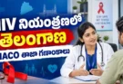 HIV నియంత్రణలో తెలంగాణ పురోగతి.. NACO తాజా గణాంకాల్లో ఏముంది?